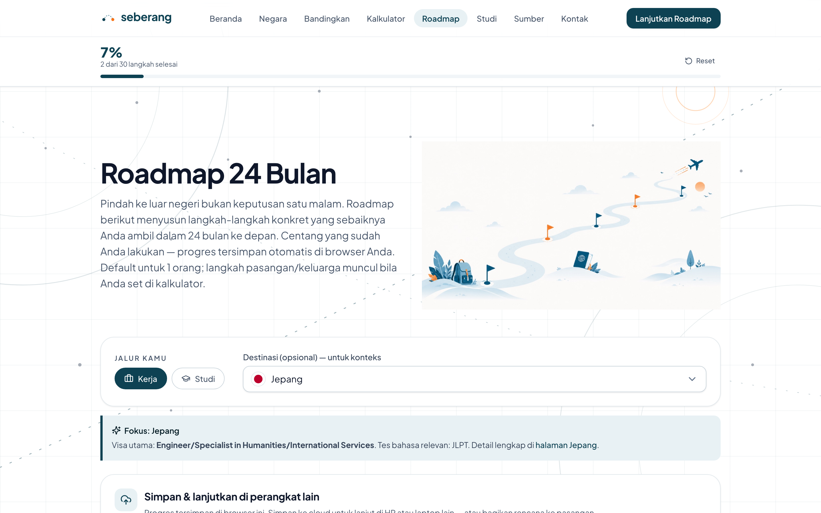 Seberang 24-month roadmap — staged checklist adapting to goal and destination, progress saved