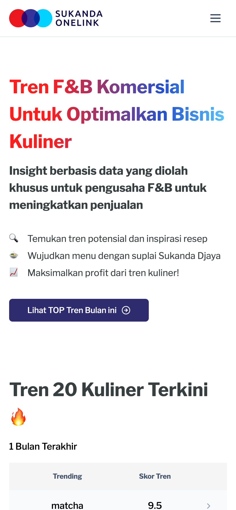 Sukanda Onelink F&B trends content surface — mobile
